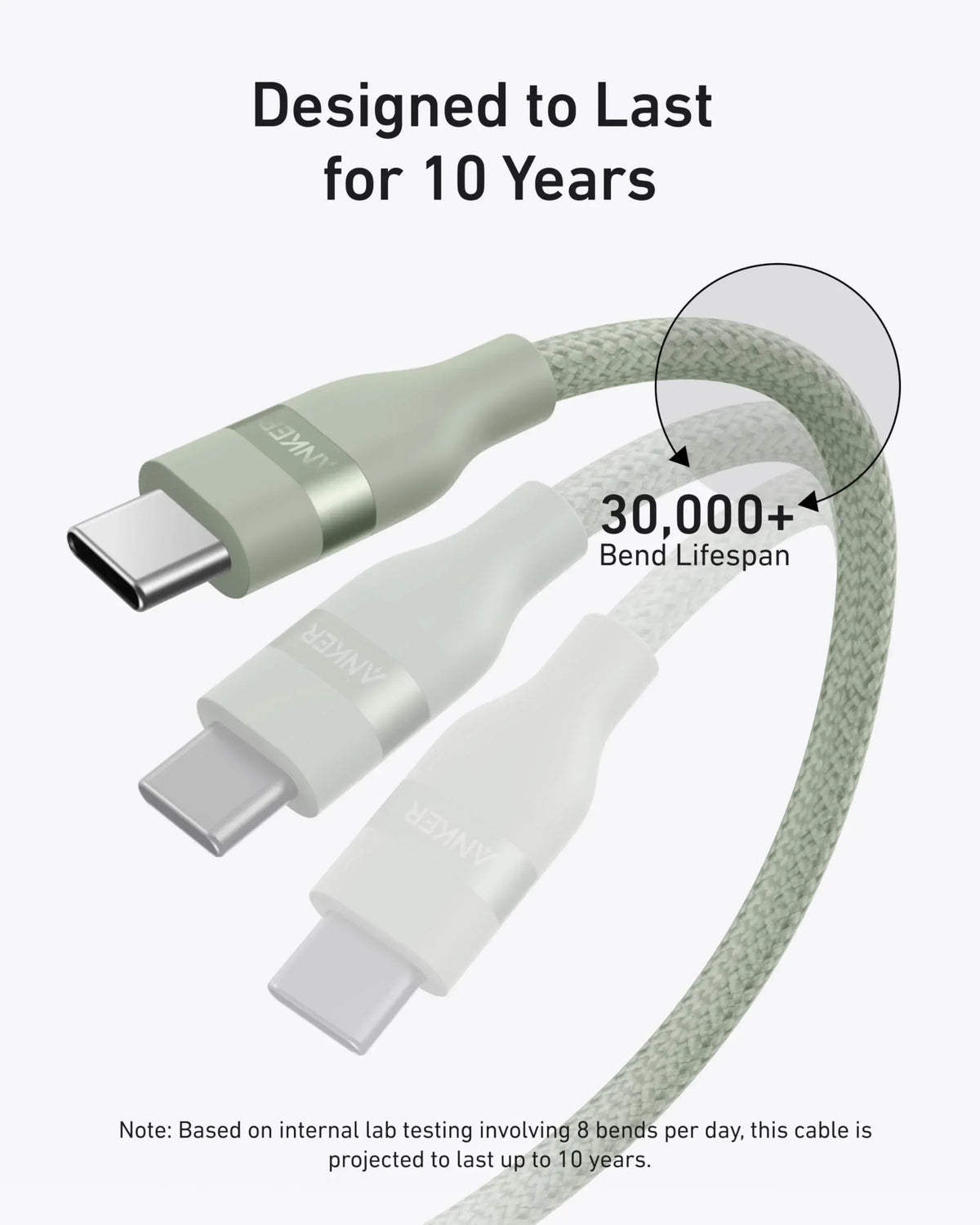 Anker USB-C to USB-C Cable (3 ft / 6 ft, 240W, Upcycled-Braided) - Trustymall