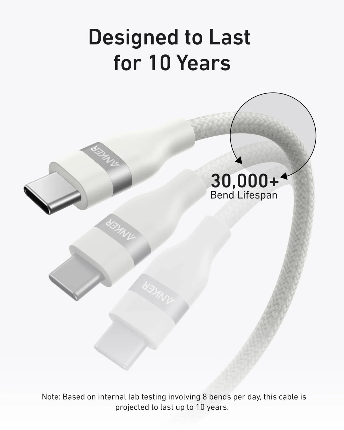 Anker USB-C to USB-C Cable (3 ft / 6 ft, 240W, Upcycled-Braided) - Trustymall