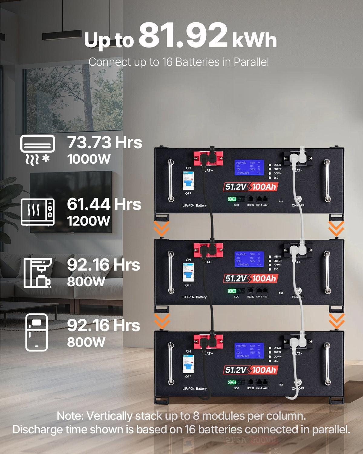 48V 100Ah LiFePO4 Lithium Battery, Built-in 100A BMS, 51.2V Server