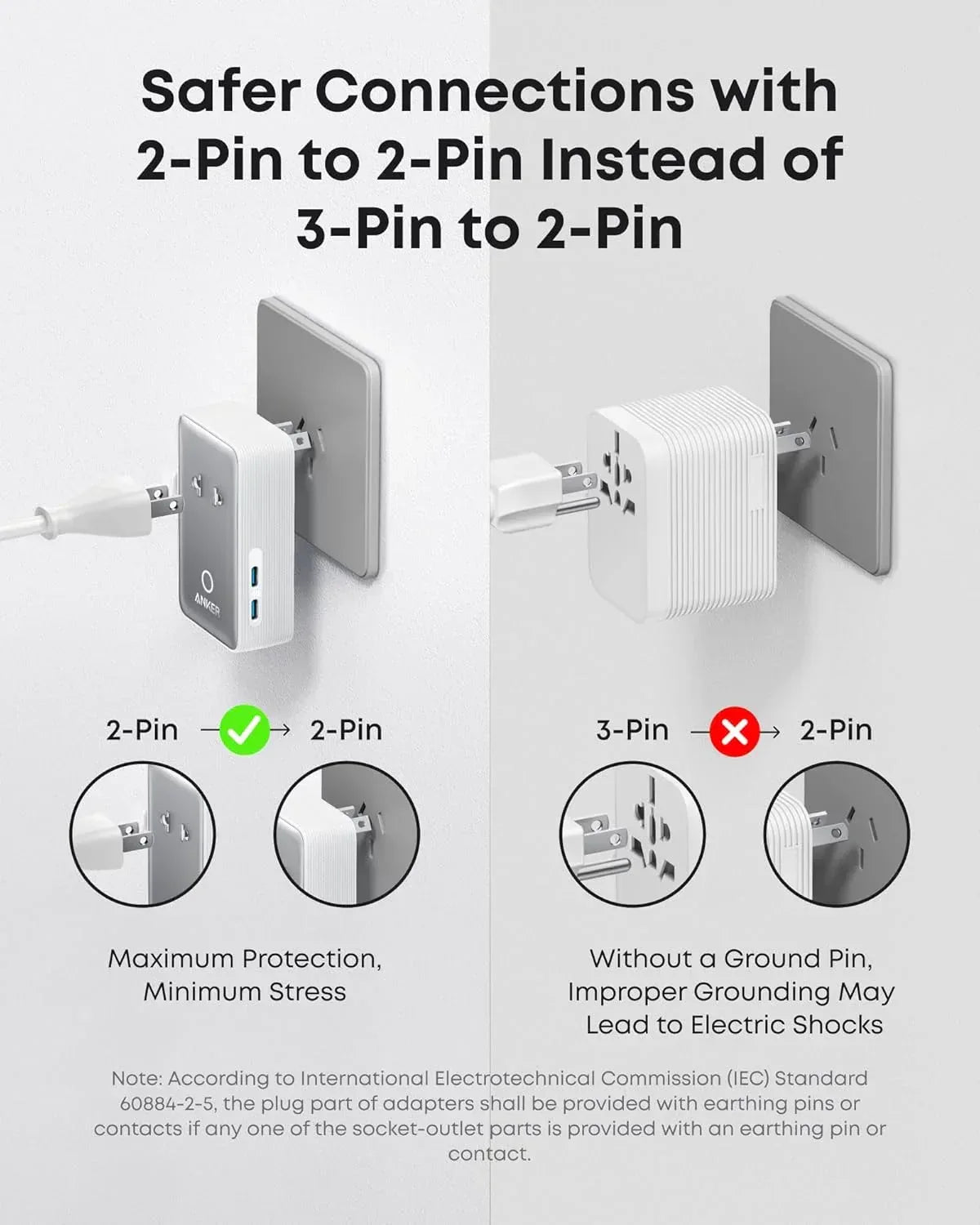 Anker Nano Travel Adapter (5-in-1, 20W, 1-Pack) - Trustymall