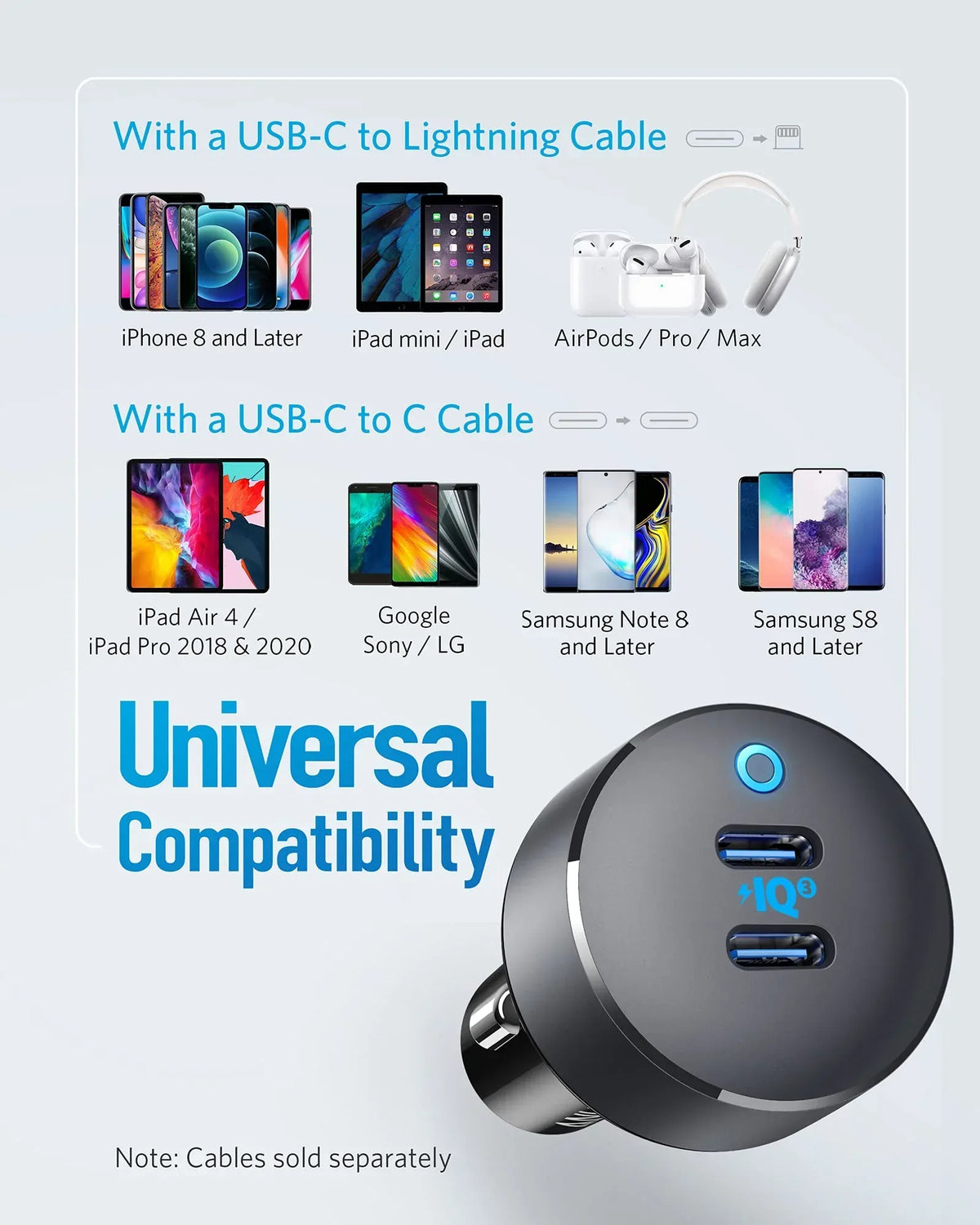 Anker <b>PowerDrive III</b> Duo USB-C Car Charger - Trustymall