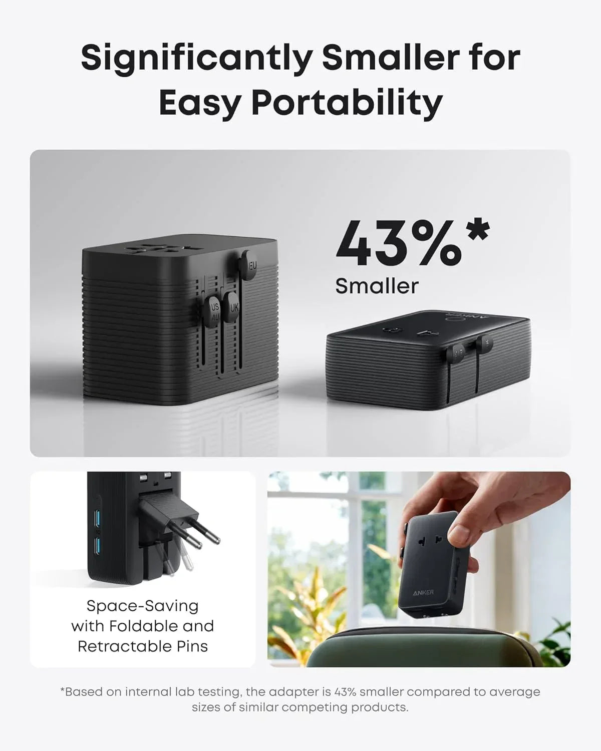 Anker Nano Travel Adapter (5-in-1, 20W, 1-Pack) - Trustymall