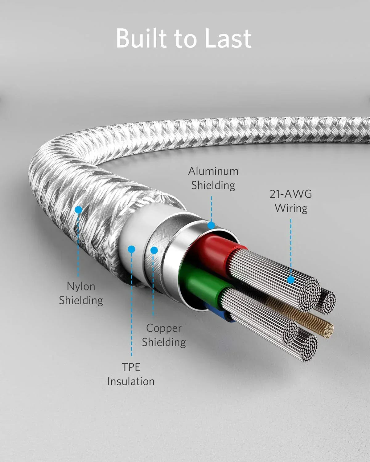 Anker 331 USB-C to Lightning Cable - Trustymall