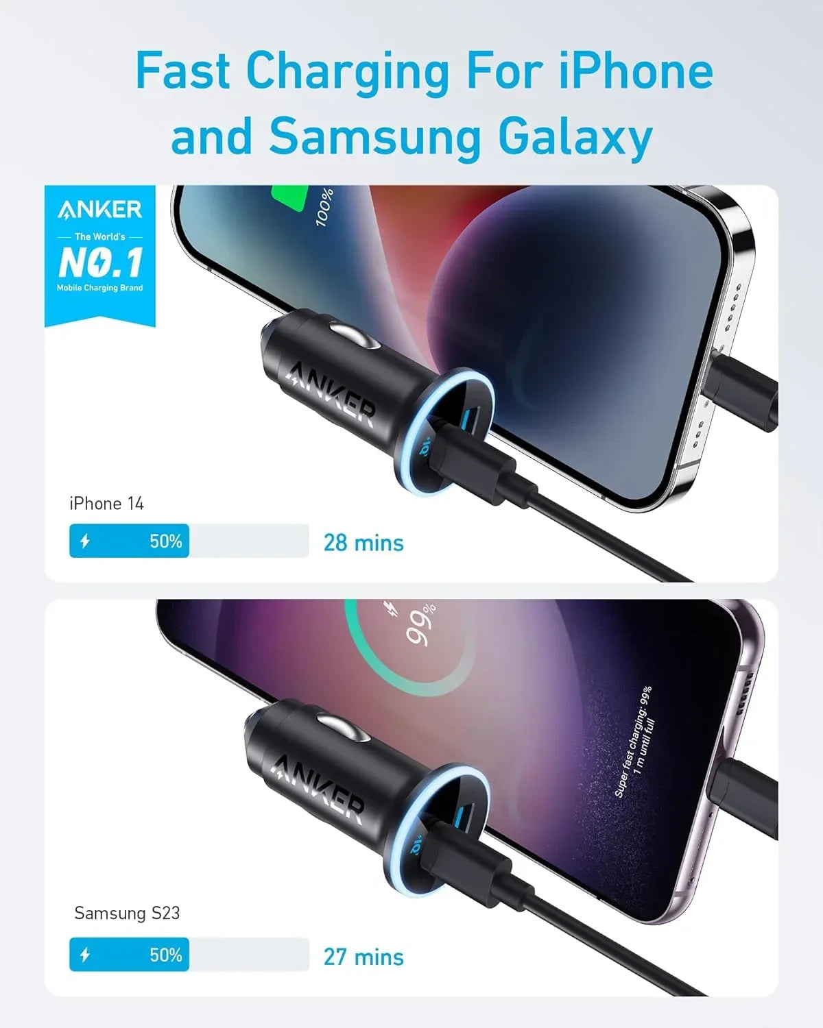 Anker 323 Car Charger (52.5W) - Trustymall