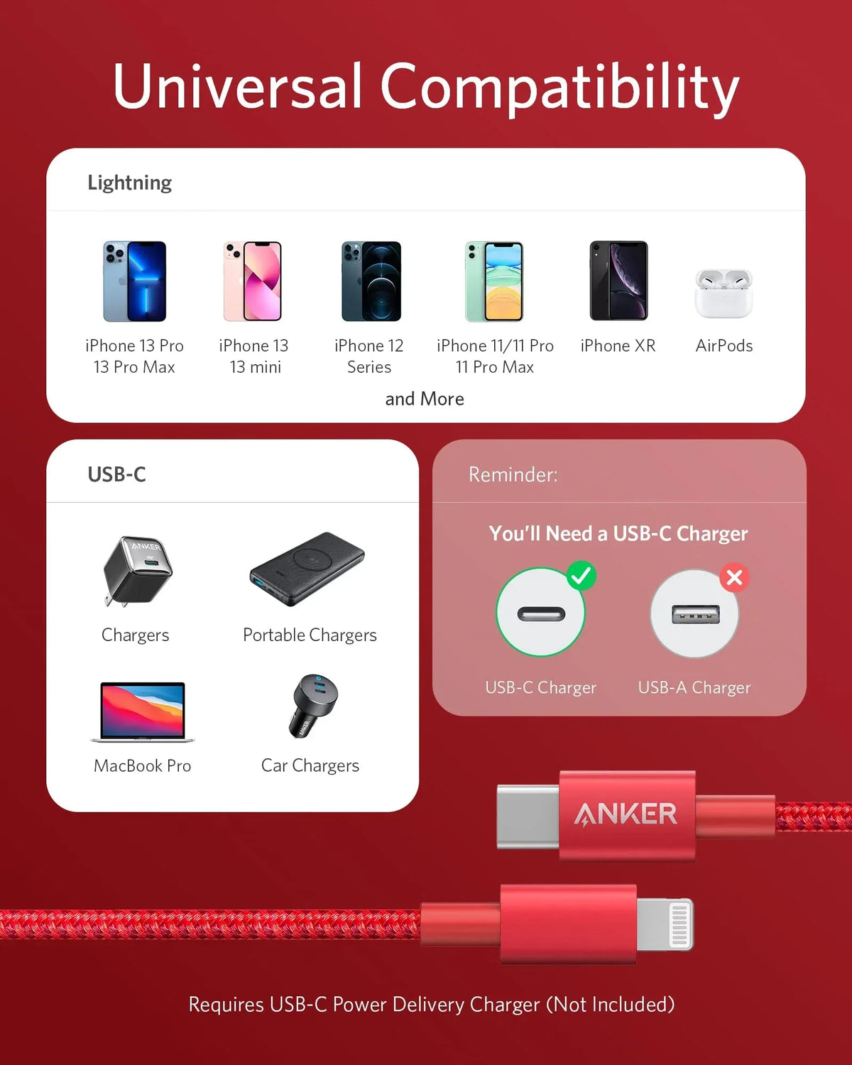 Anker 331 USB-C to Lightning Cable - Trustymall