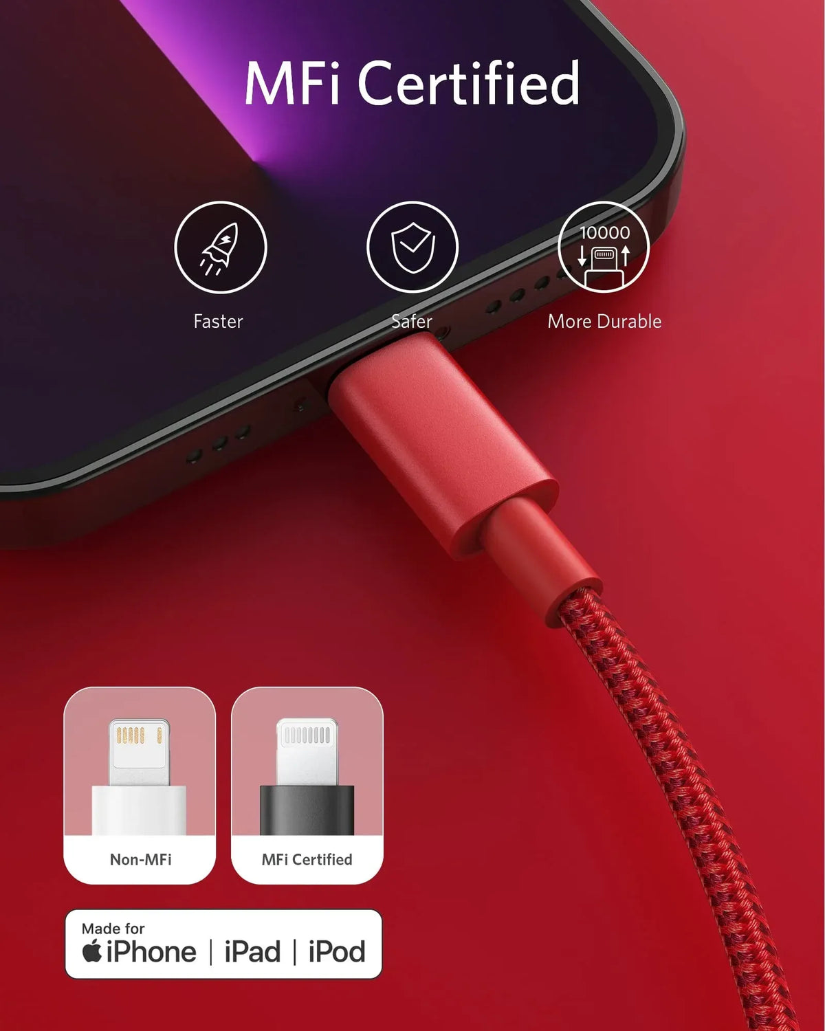 Anker 331 USB-C to Lightning Cable - Trustymall