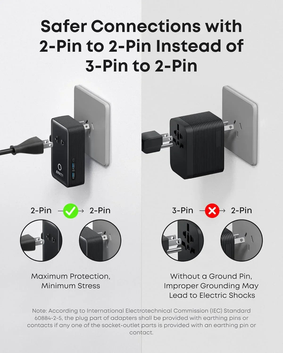Anker Nano Travel Adapter (5-in-1, 20W, 1-Pack) - Trustymall