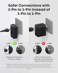 Anker Nano Travel Adapter (5-in-1, 20W, 1-Pack) - Trustymall