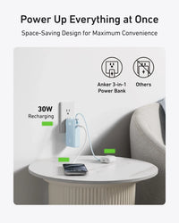 Anker Power Bank (10K, Fusion, Built-In Cable) - Trustymall