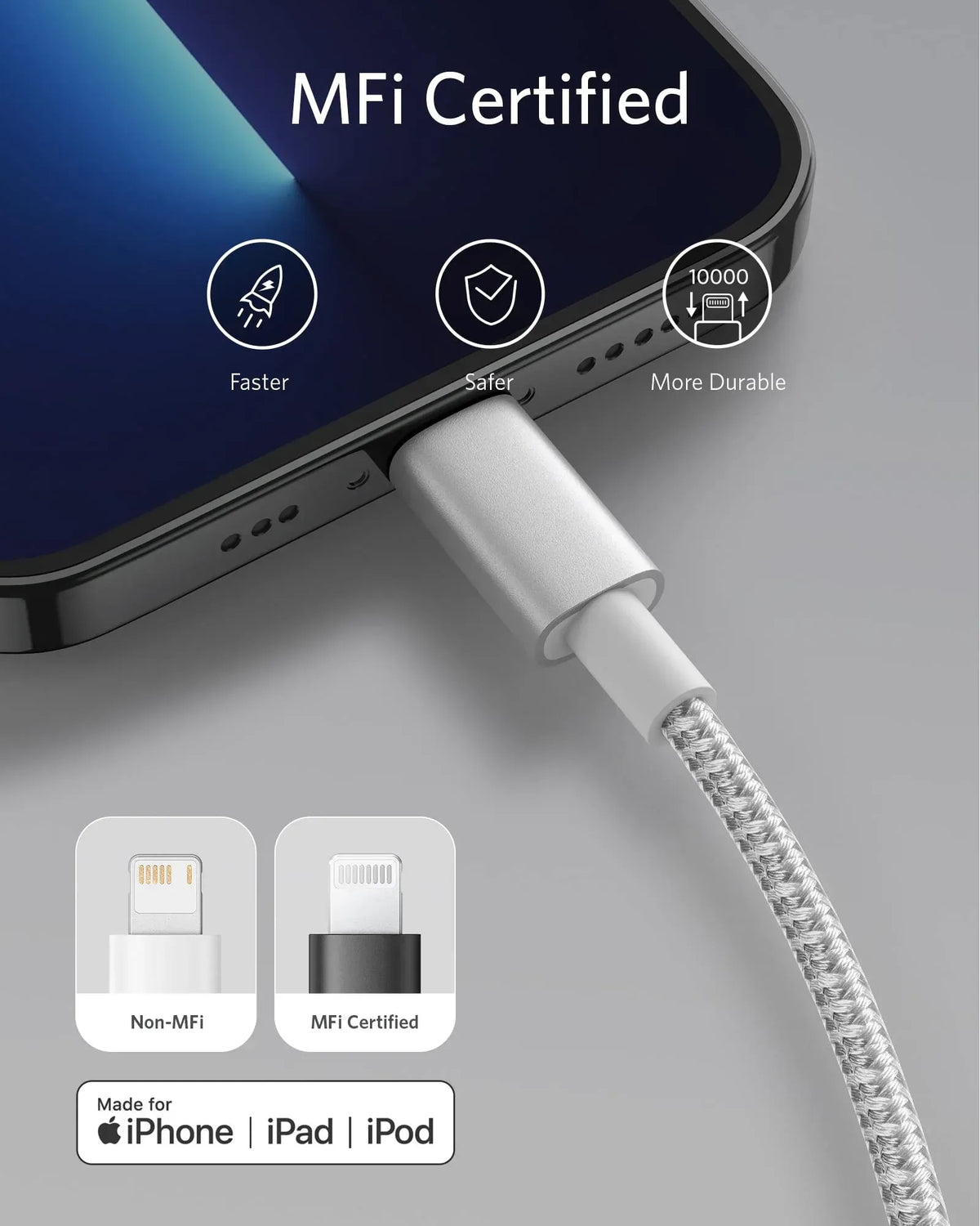 Anker 331 USB-C to Lightning Cable - Trustymall
