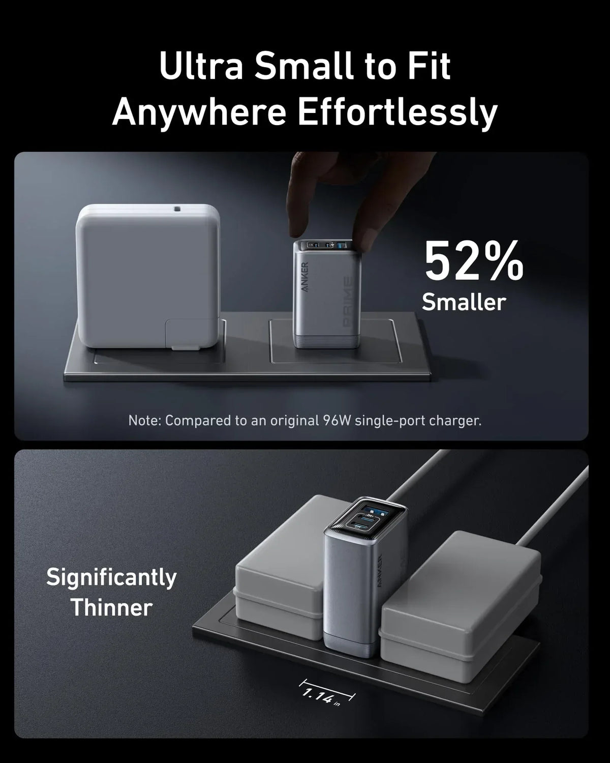 Anker Prime Charger (100W, 3 Ports, GaN) - Trustymall