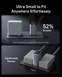 Anker Prime Charger (100W, 3 Ports, GaN) - Trustymall