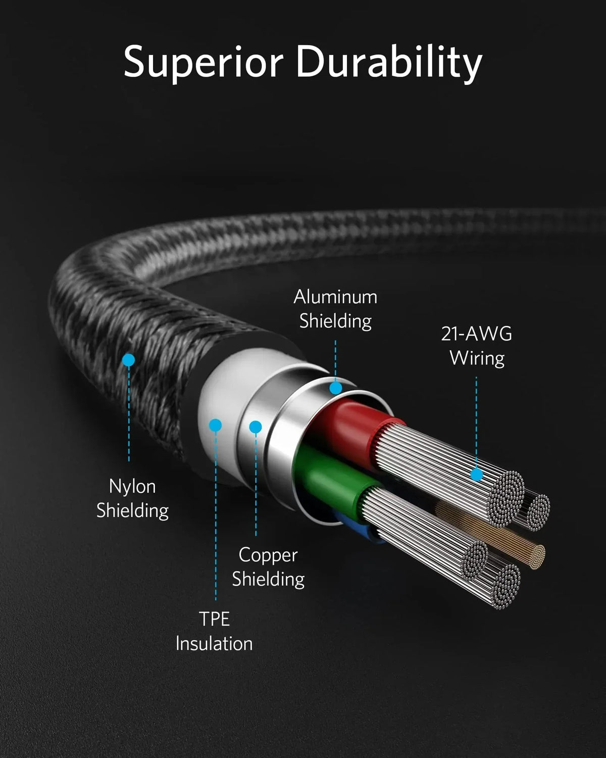Anker 331 USB-C to Lightning Cable - Trustymall