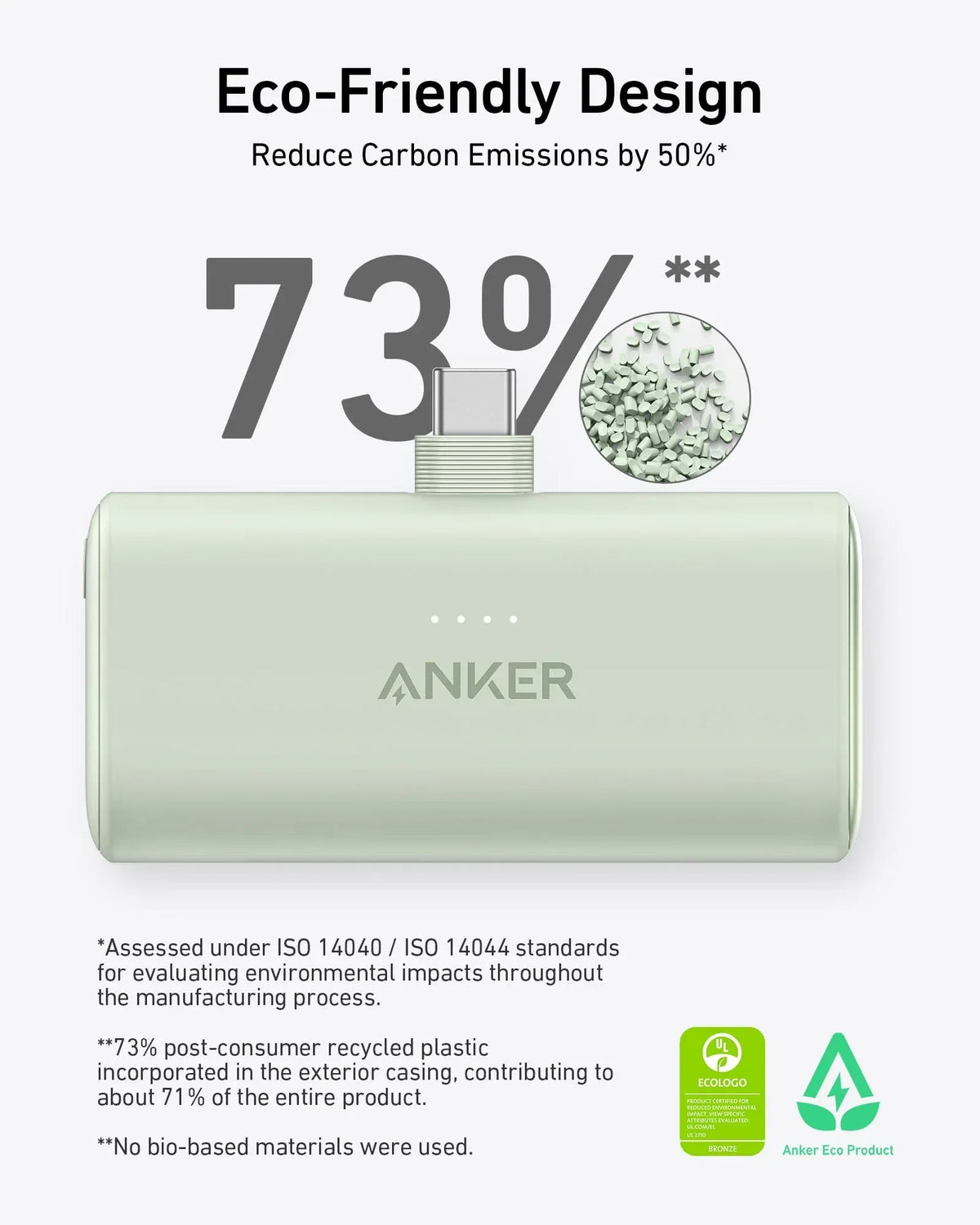 Anker Nano Power Bank (22.5W, Built-In USB-C Connector) - Trustymall