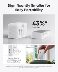 Anker Nano Travel Adapter (5-in-1, 20W, 1-Pack) - Trustymall