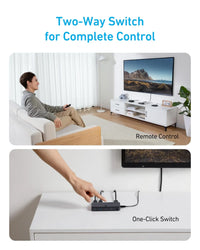 Anker HDMI Switch (4 in 1 Out, 4K HDMI) - Trustymall