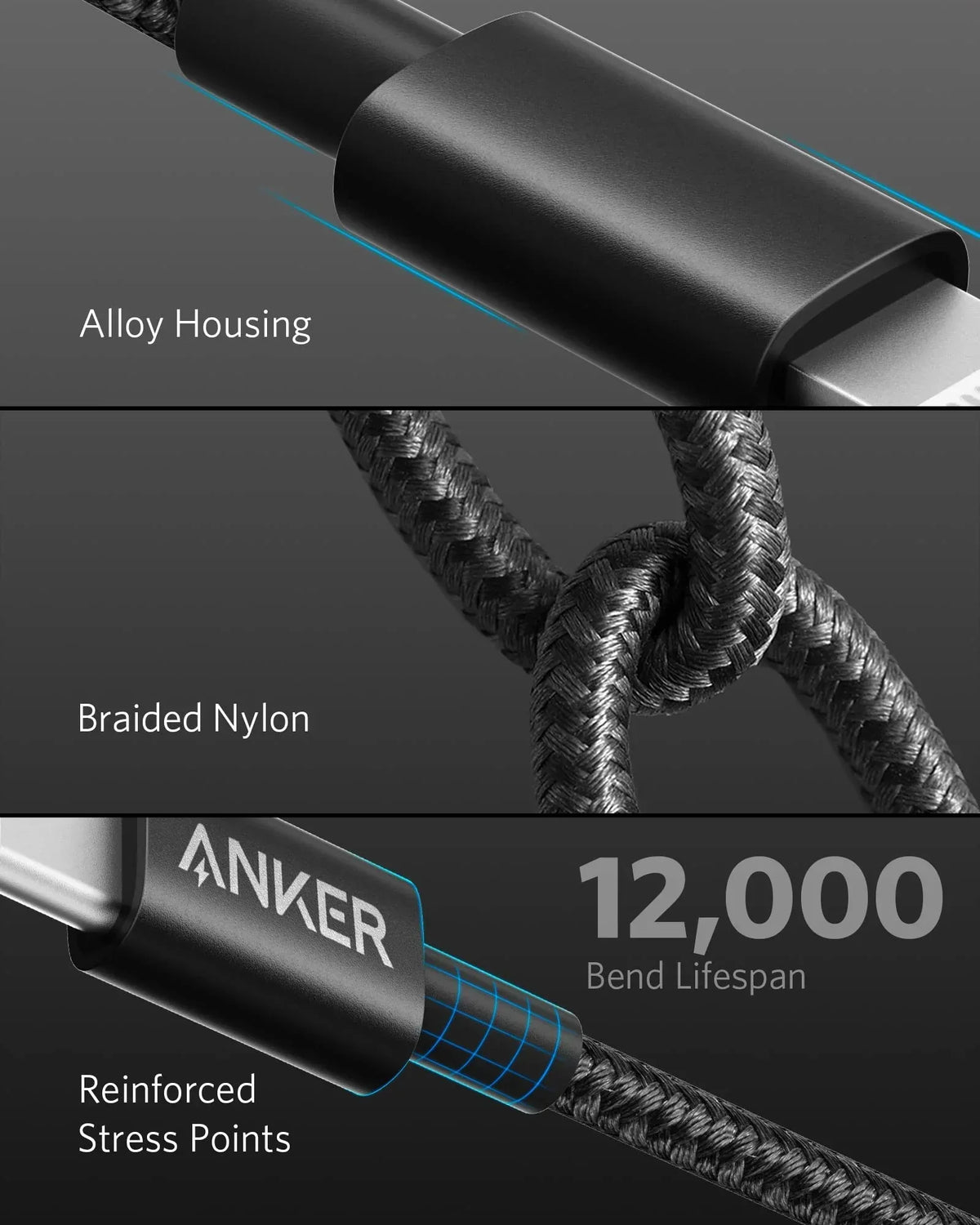 Anker 331 USB-C to Lightning Cable - Trustymall