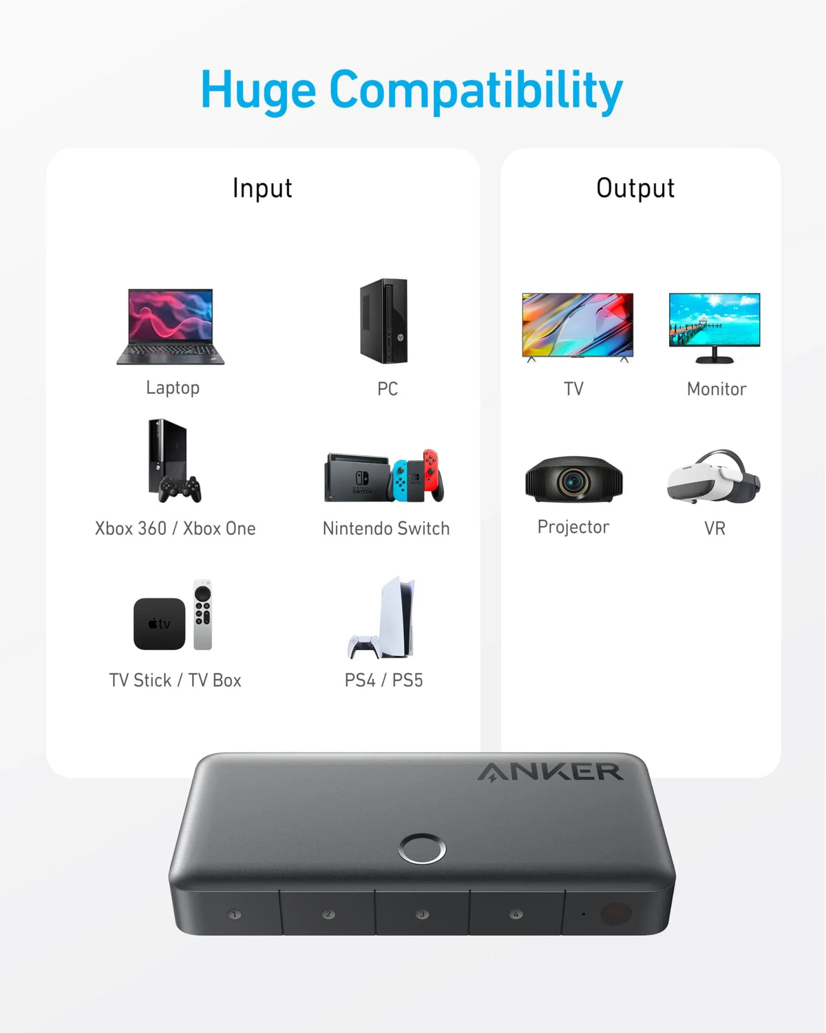 Anker HDMI Switch (4 in 1 Out, 4K HDMI) - Trustymall