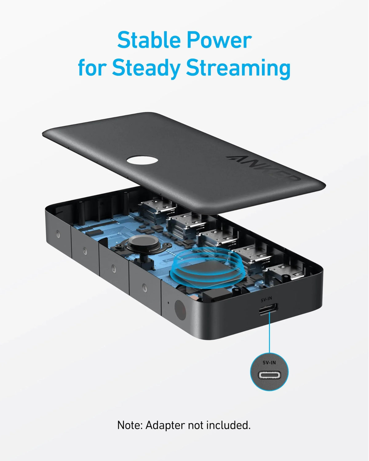 Anker HDMI Switch (4 in 1 Out, 4K HDMI) - Trustymall