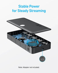 Anker HDMI Switch (4 in 1 Out, 4K HDMI) - Trustymall