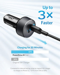 Anker <b>PowerDrive III</b> Duo USB-C Car Charger - Trustymall