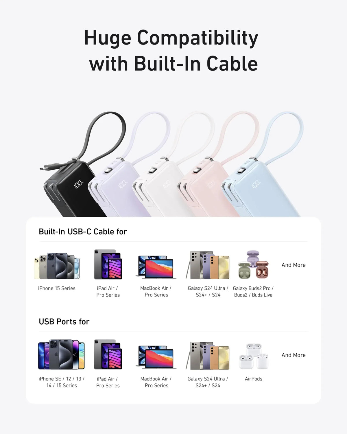 Anker Power Bank (10K, Fusion, Built-In Cable) - Trustymall