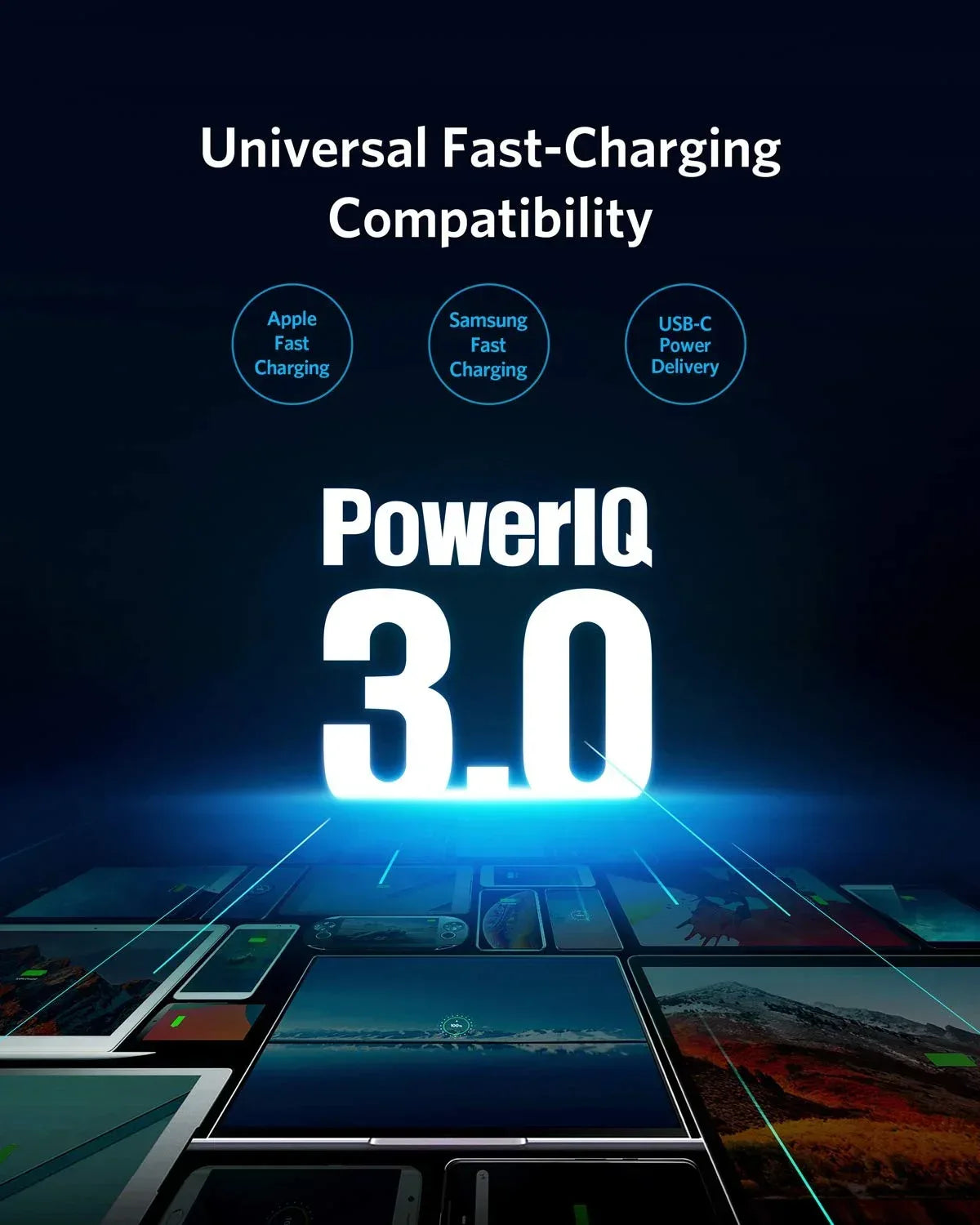 Anker <b>PowerDrive III</b> Duo USB-C Car Charger - Trustymall