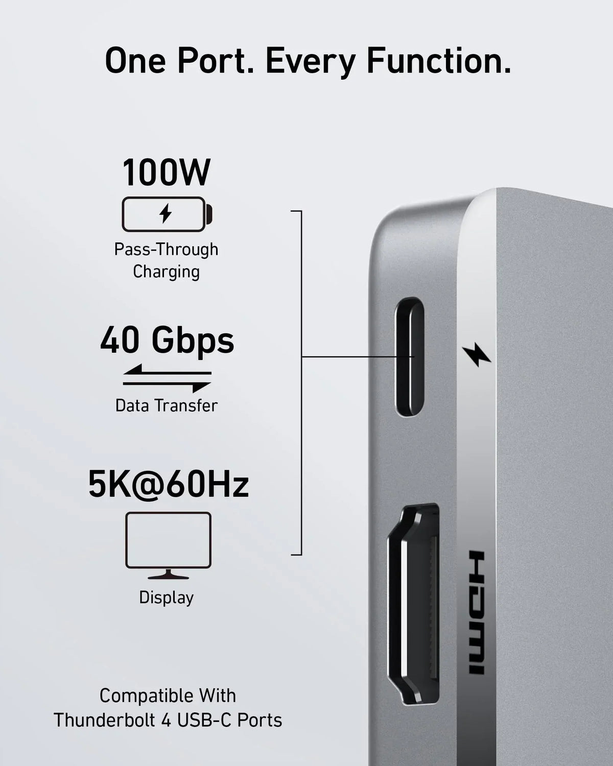 Anker <b>547</b> USB-C Hub (7-in-2, for MacBook) - Trustymall