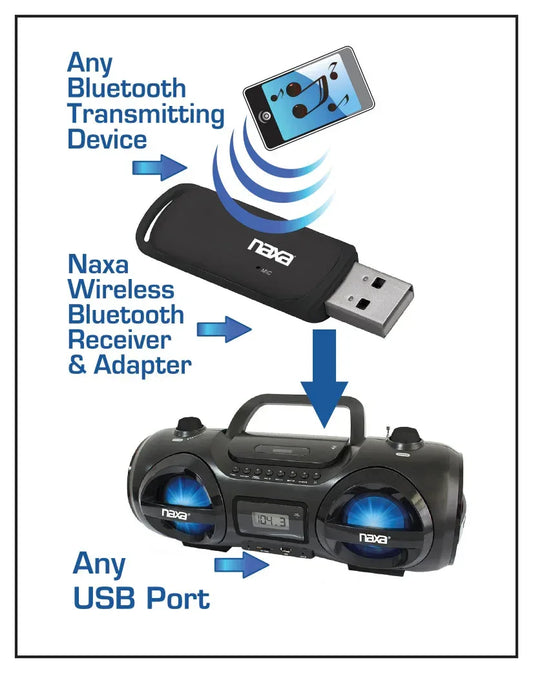 Naxa Wireless Audio Adapter with Bluetooth® for USB Connectors
