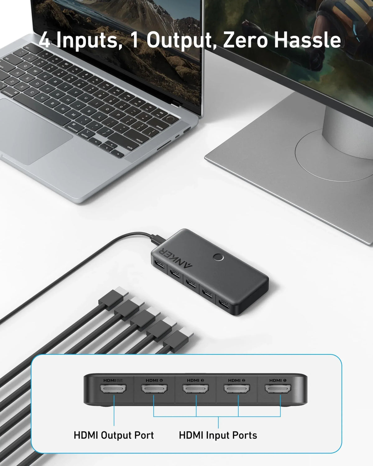 Anker HDMI Switch (4 in 1 Out, 4K HDMI) - Trustymall