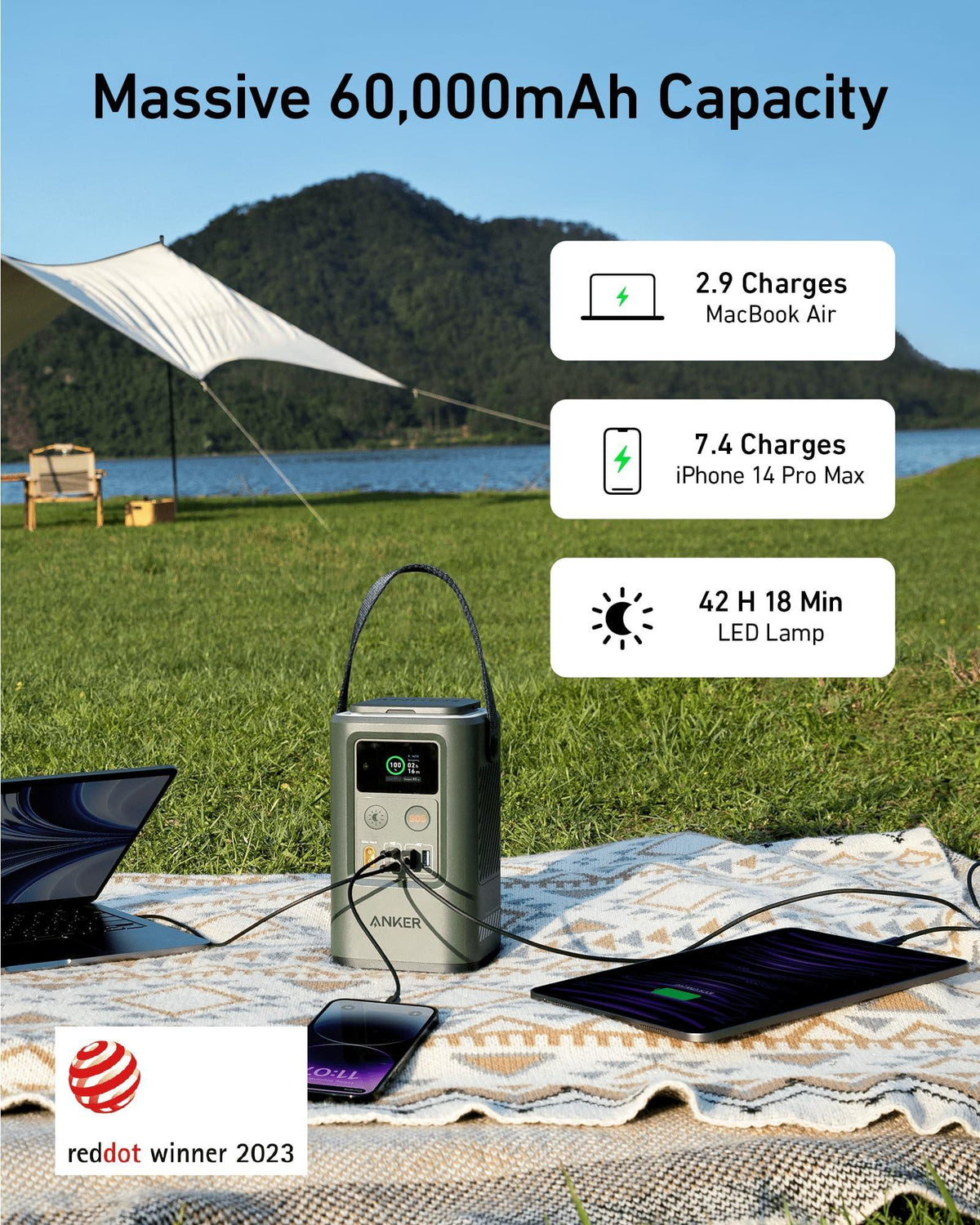 Anker <b>548</b> Power Bank (PowerCore Reserve 192Wh) - Trustymall