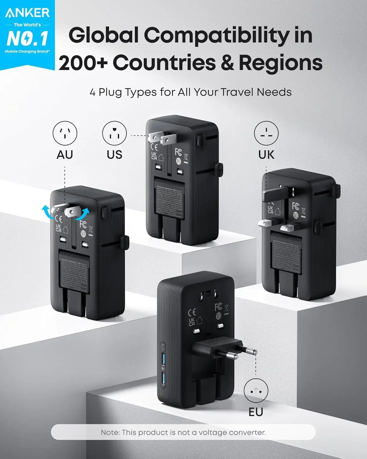 Anker Nano Travel Adapter (5-in-1, 20W, 1-Pack) - Trustymall