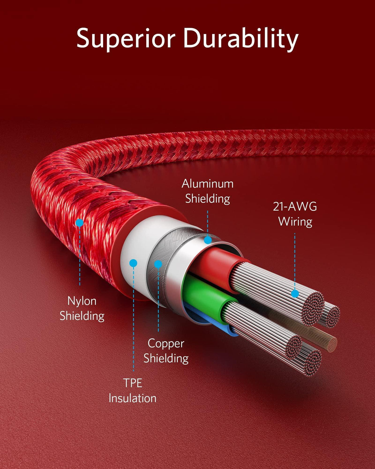 Anker 331 USB-C to Lightning Cable - Trustymall
