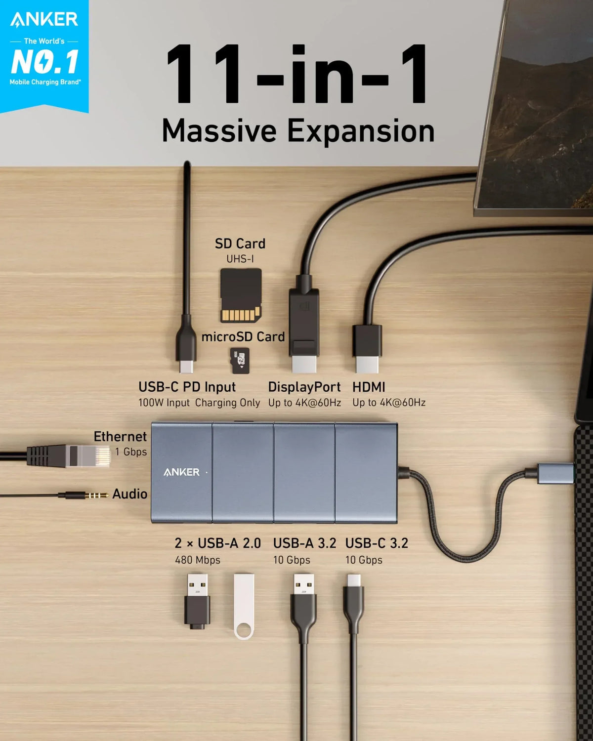 Anker <b>565</b> USB-C Hub (11-in-1) - Trustymall