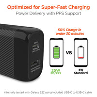 HyperGear SpeedBoost 25W USB-C PD + 12W USB Fast Wall Charger with PPS - Trustymall