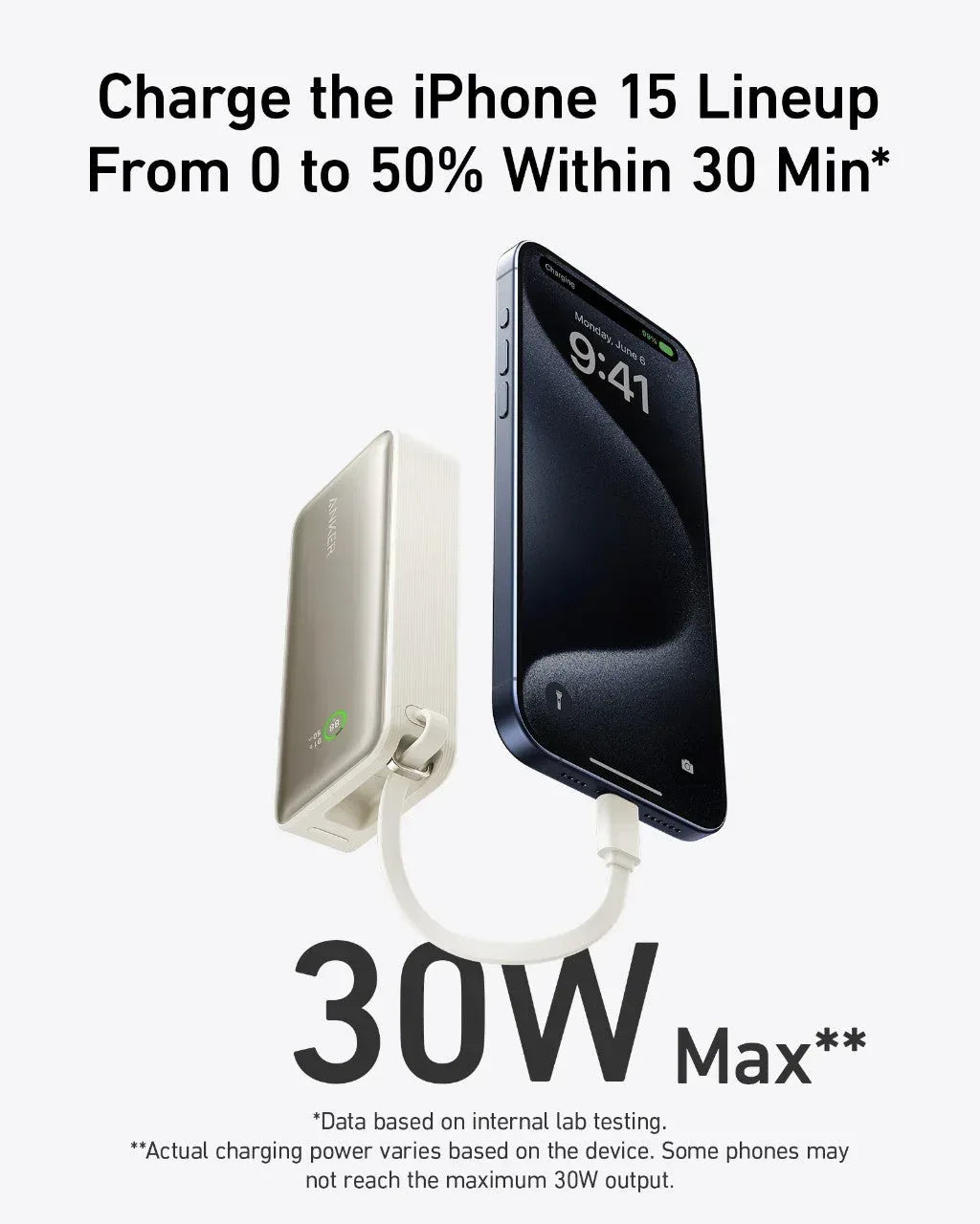 Anker Nano Power Bank (30W, Built-In USB-C Cable) - Trustymall