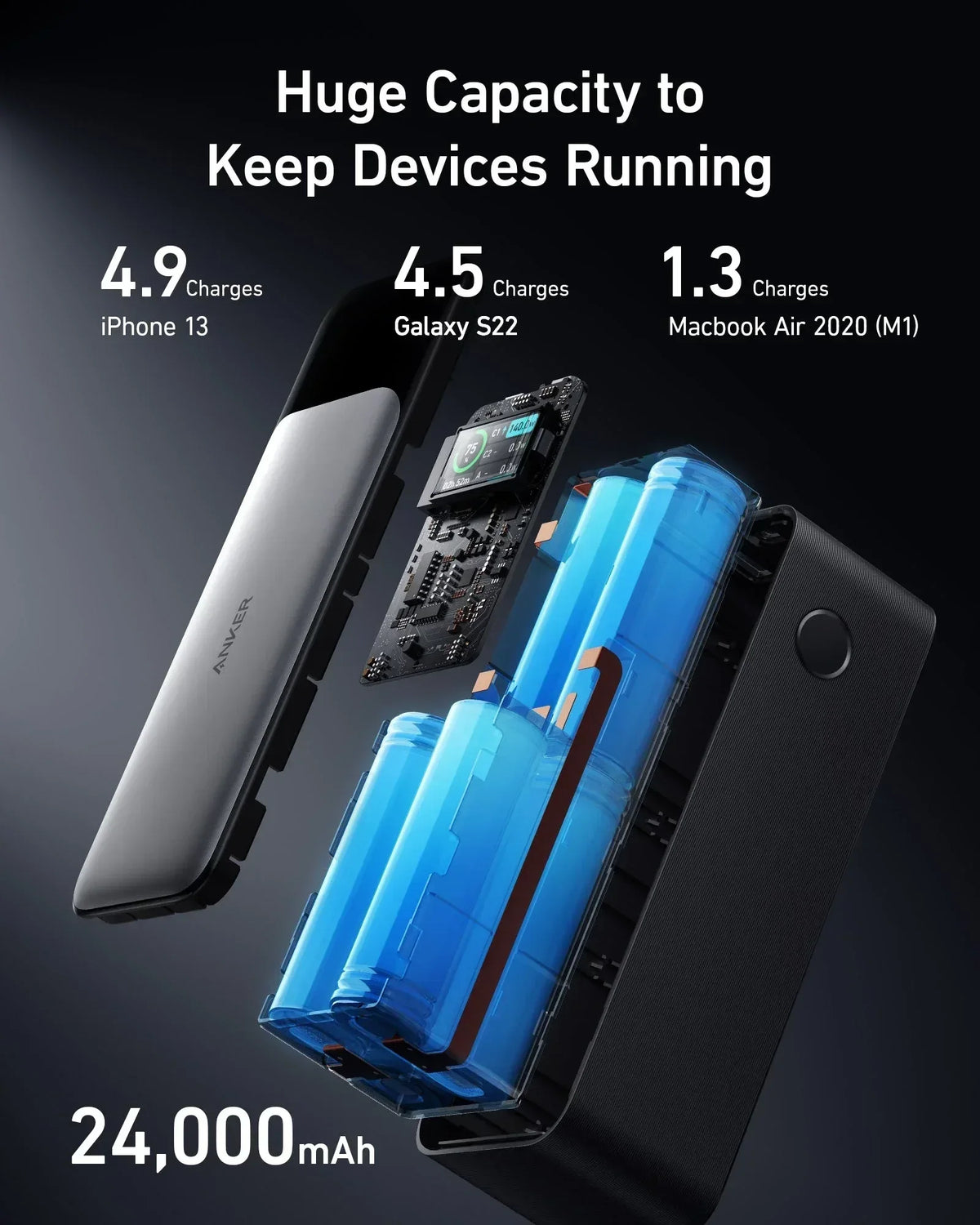 Anker 737 Power Bank (PowerCore 24K) - Trustymall