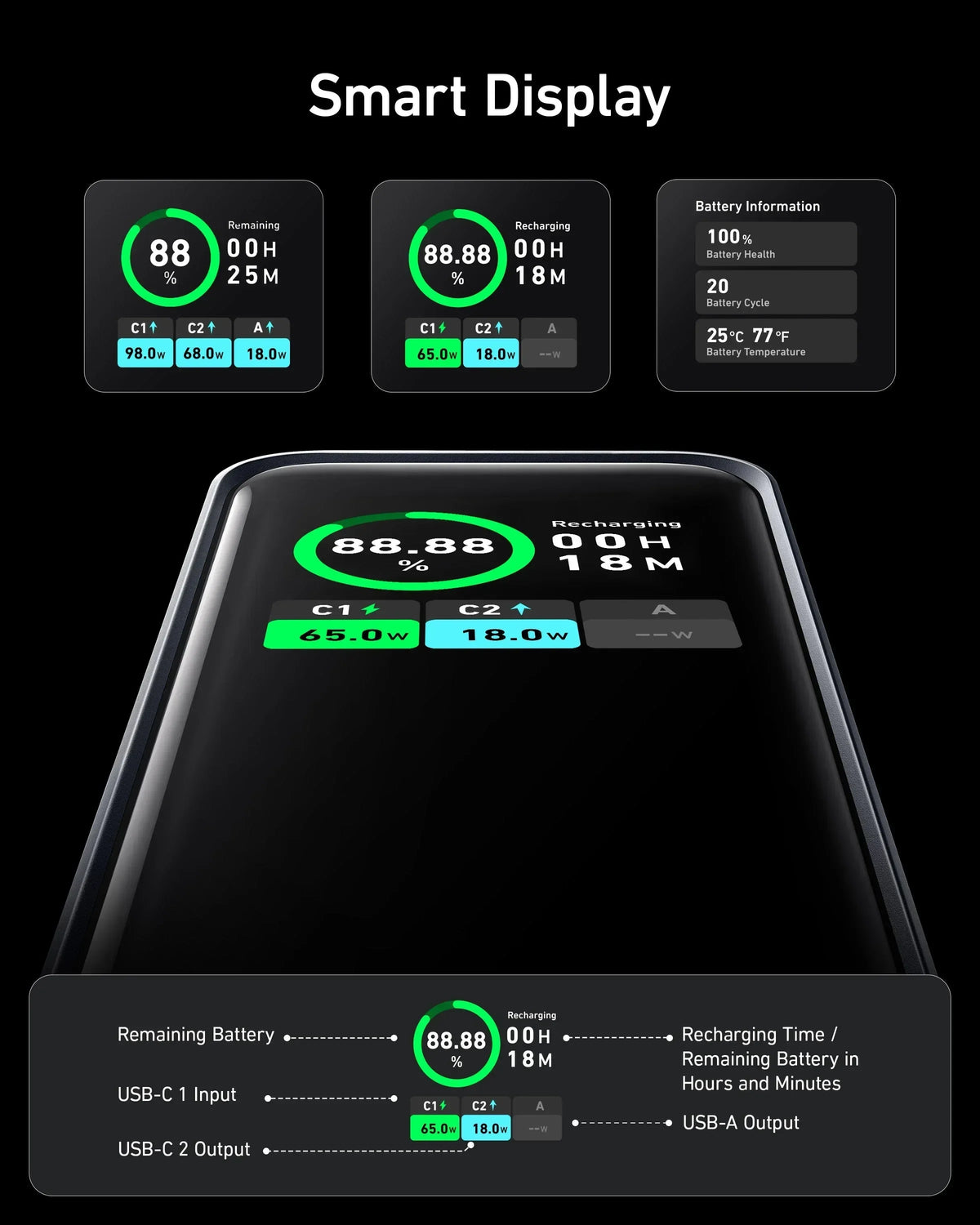 Anker Prime Power Bank (20K, 200W) - Trustymall