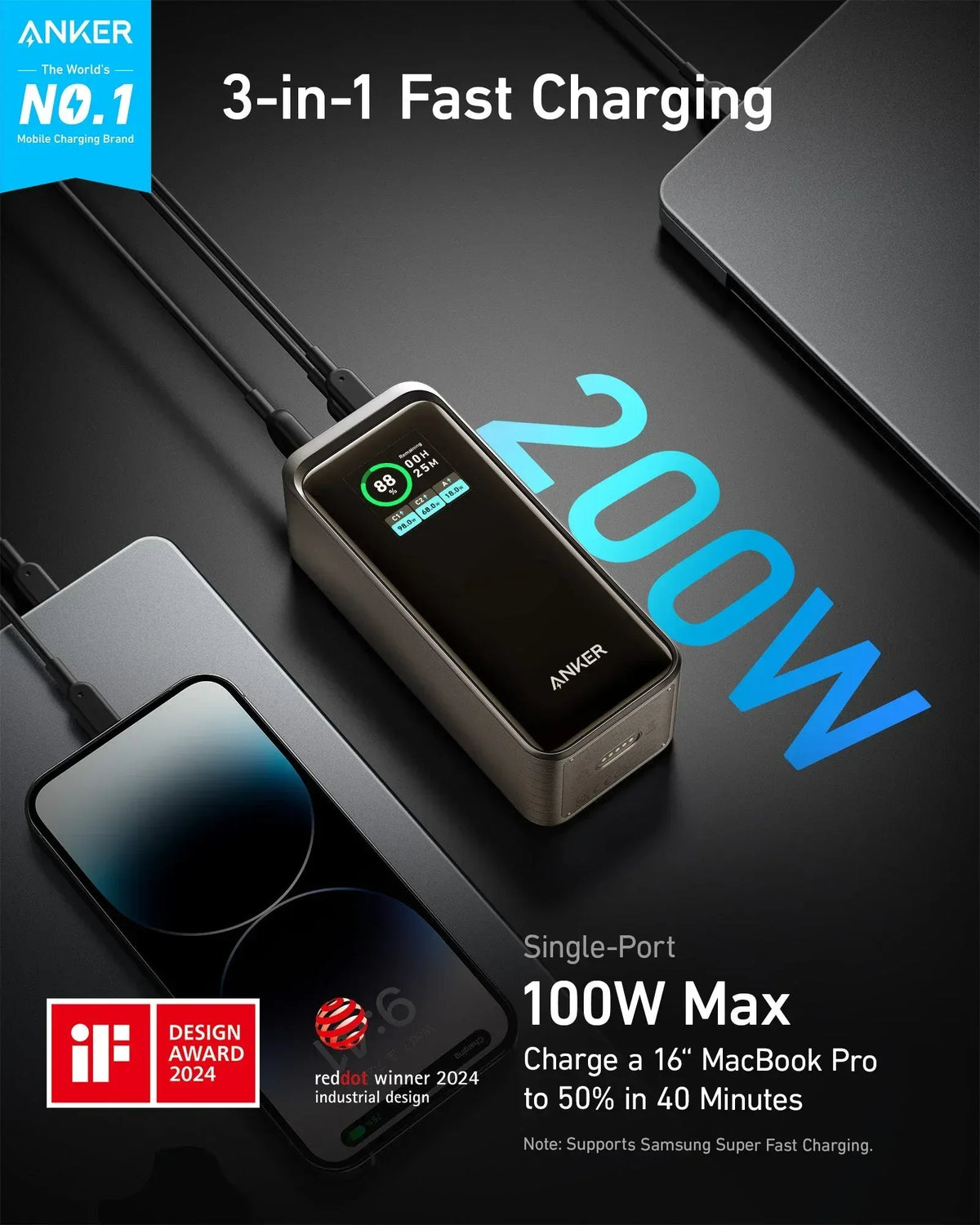 Anker Prime Power Bank (20K, 200W) - Trustymall