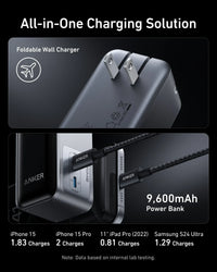 Anker Prime Power Bank (9.6K, 65W, Fusion) - Trustymall