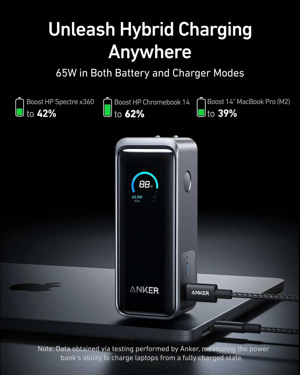 Anker Prime Power Bank (9.6K, 65W, Fusion) - Trustymall