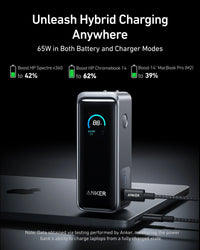 Anker Prime Power Bank (9.6K, 65W, Fusion) - Trustymall