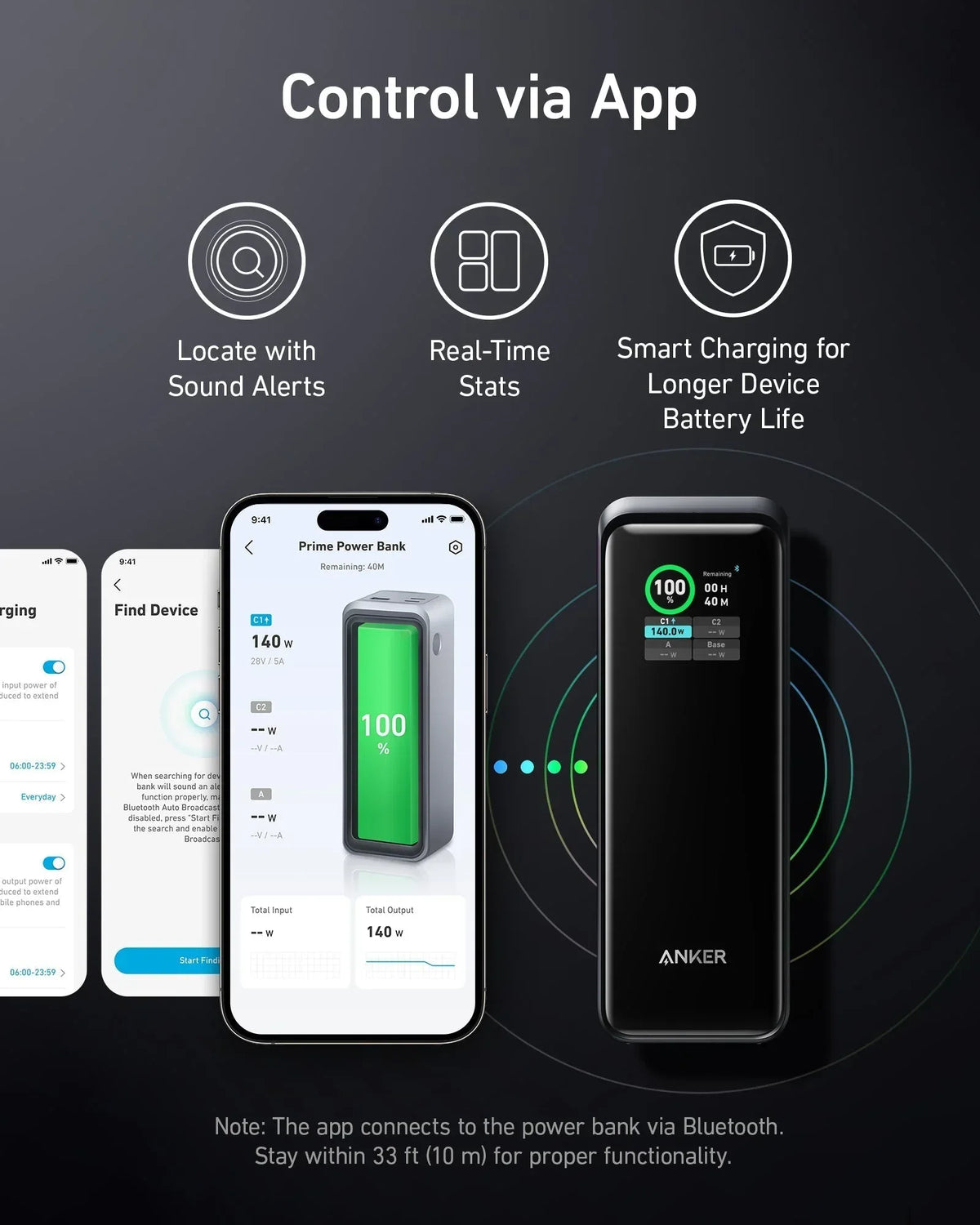 Anker Prime Power Bank (27K, 250W) - Trustymall
