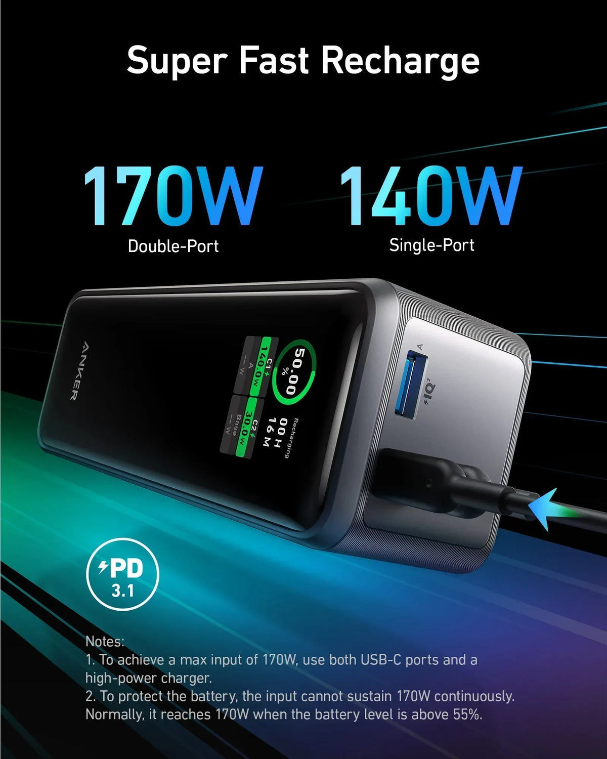 Anker Prime Power Bank (27K, 250W) - Trustymall