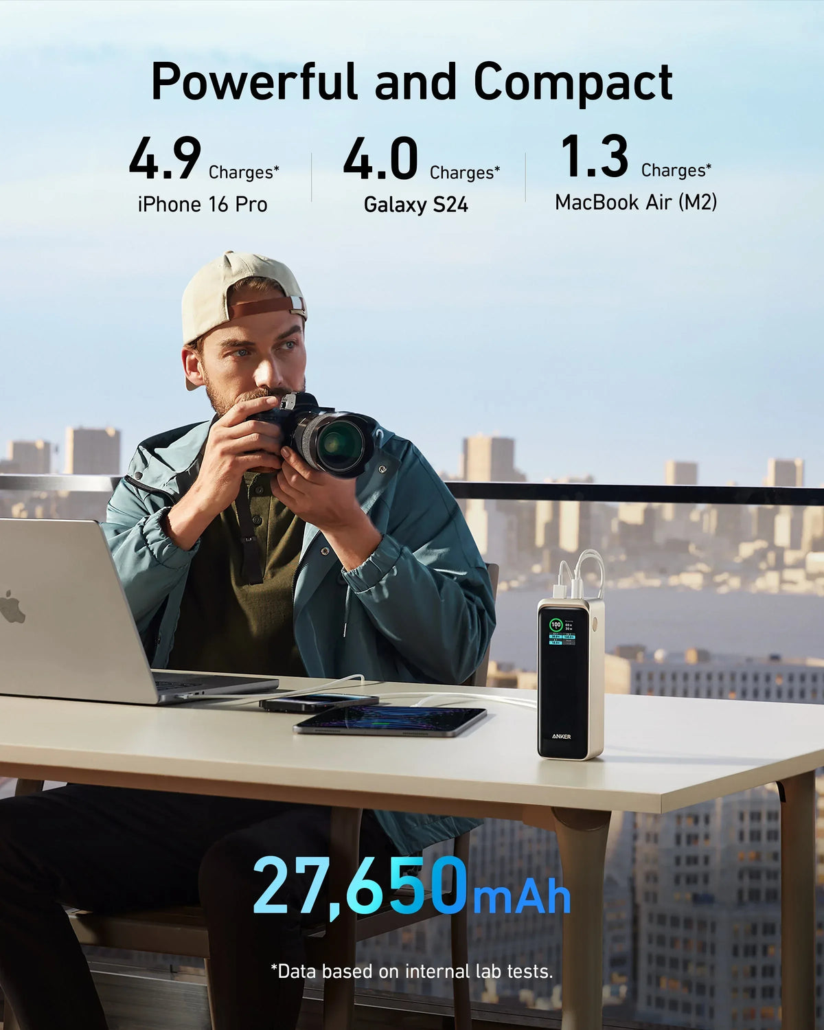 Anker Prime Power Bank (27K, 250W) - Trustymall
