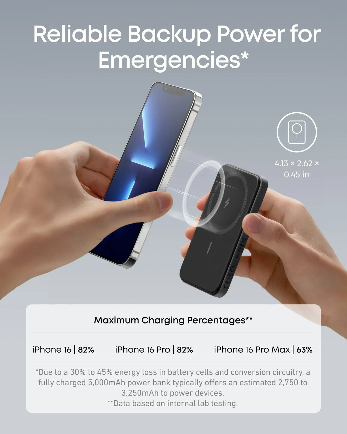 Anker <b>621</b> Magnetic Battery (MagGo) - Trustymall