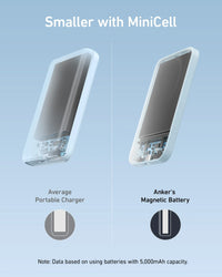Anker <b>621</b> Magnetic Battery (MagGo) - Trustymall