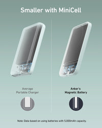 Anker <b>621</b> Magnetic Battery (MagGo) - Trustymall