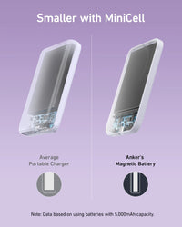 Anker <b>621</b> Magnetic Battery (MagGo) - Trustymall