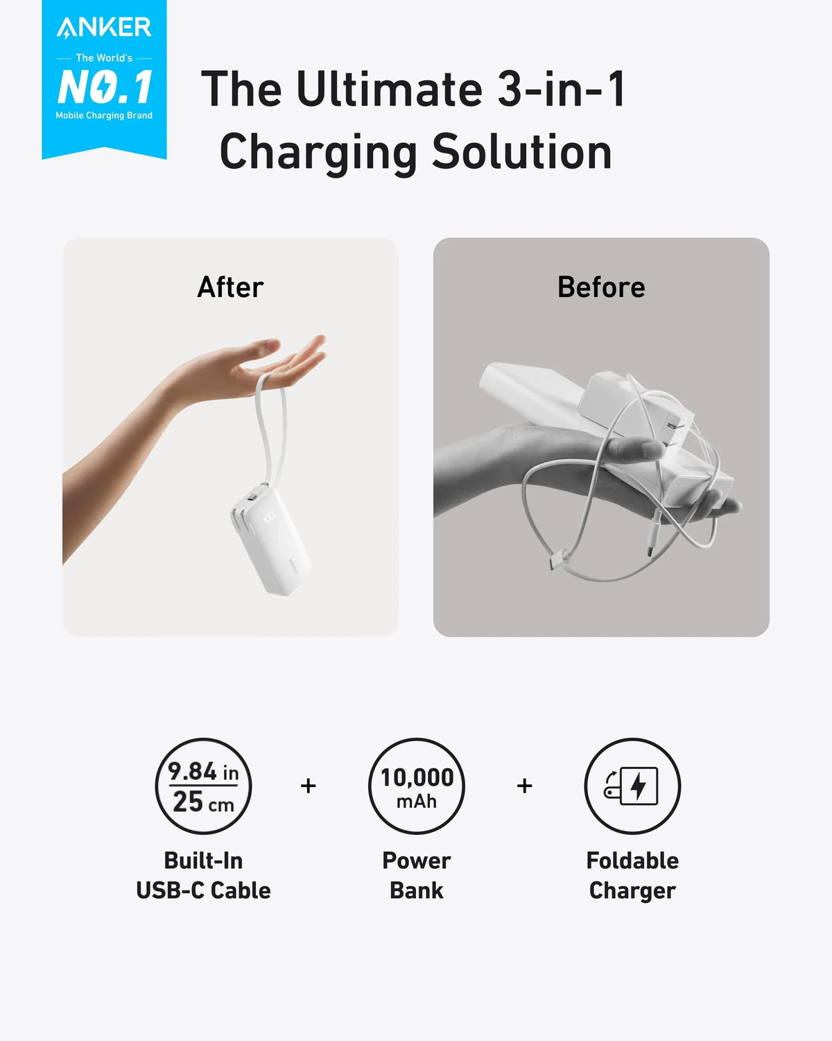 Anker Power Bank (10K, Fusion, Built-In Cable) - Trustymall
